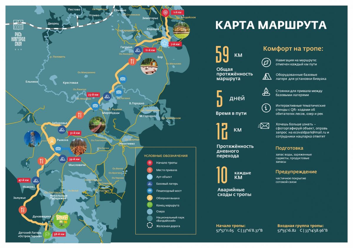 Валдайская тропа